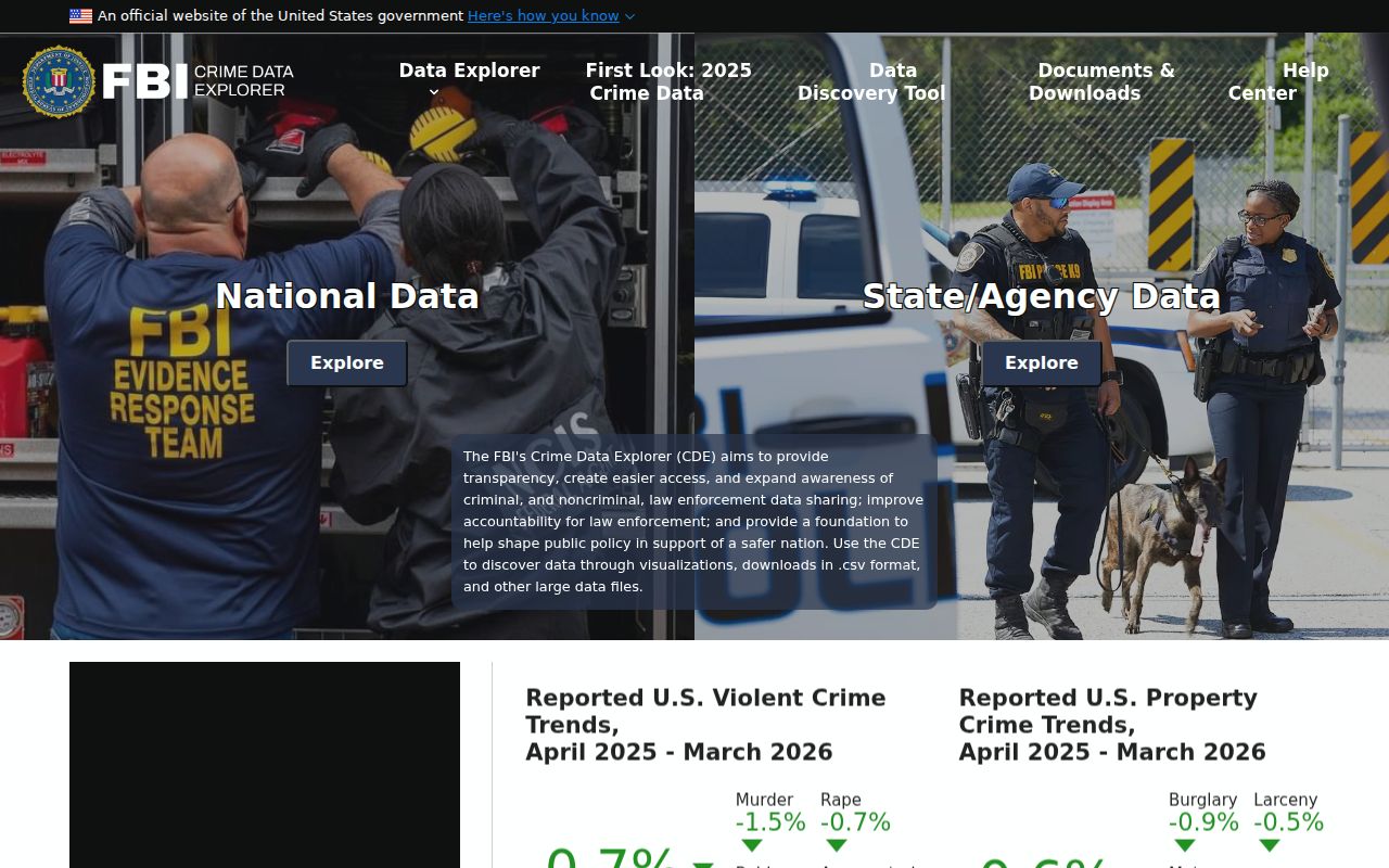 Prince Edward County arrest data in the FBI Crime Data Explorer